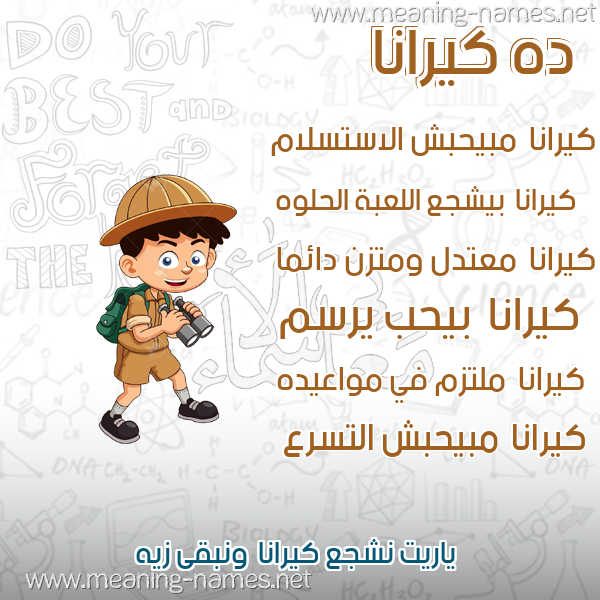 صور أسماء أولاد وصفاتهم